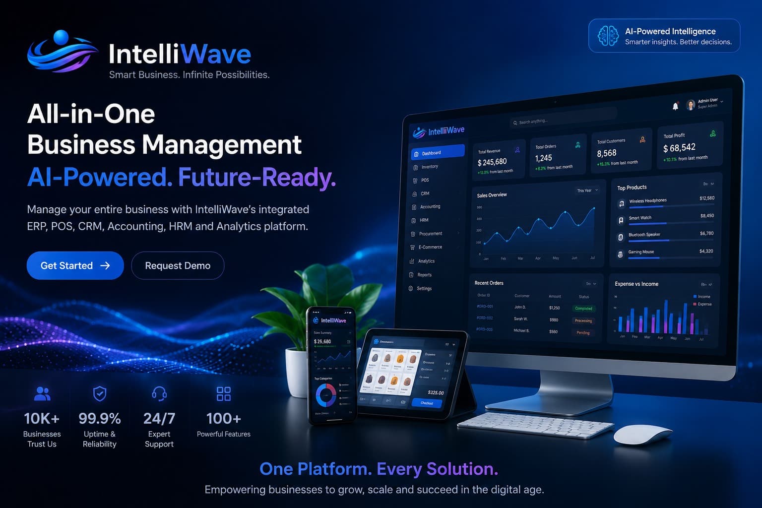 IntelliWave Enterprise AI Platform
